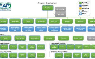 EAPA-SA Focus: Organogram